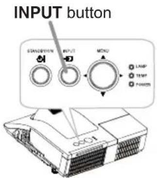 INPUT button STANDARD INPUT MOND LAMP TEMP POKINS
