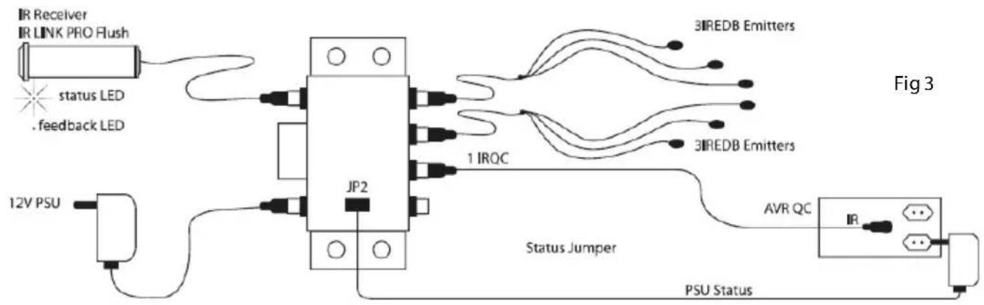 EBODE IR Link Pro Flush - ESTADO - 1
