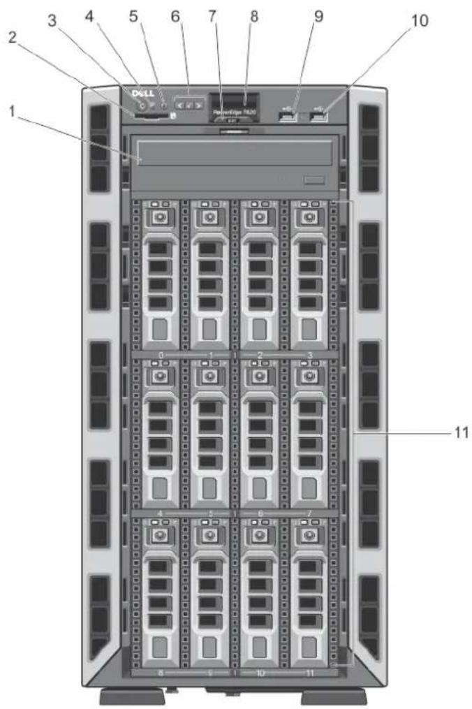 1 2 3 4 5 6 7 8 9 10 11 Dell PowerEdge T620