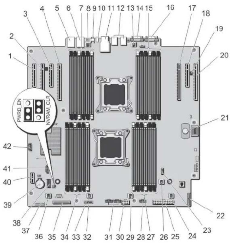3 4 5 6 7 8 9 10 11 12 13 14 15 16 17 18 2 1 2 NVRAM_CLR PIWRD_EN 20 21 42 41 40 39 38 37 36 35 34 33 32 31 30 29 28 27 26 25 24 23 22