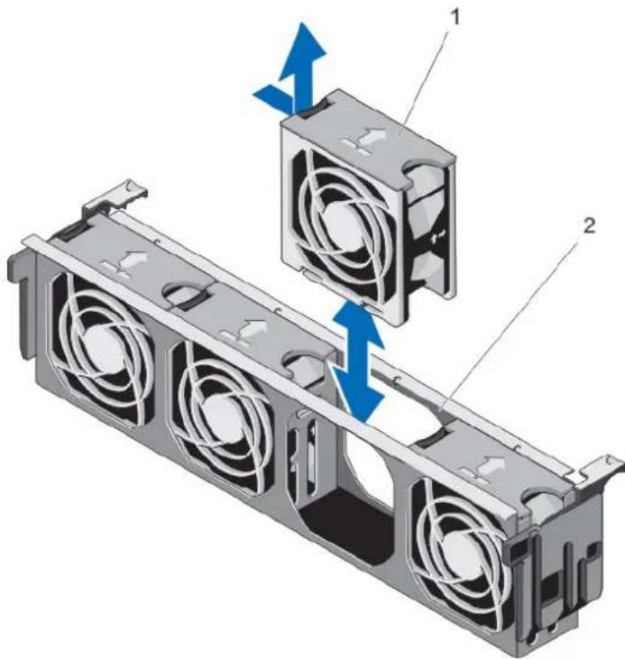 DELL 17154738.2-4 - Retrait d'un ventilateur - 6