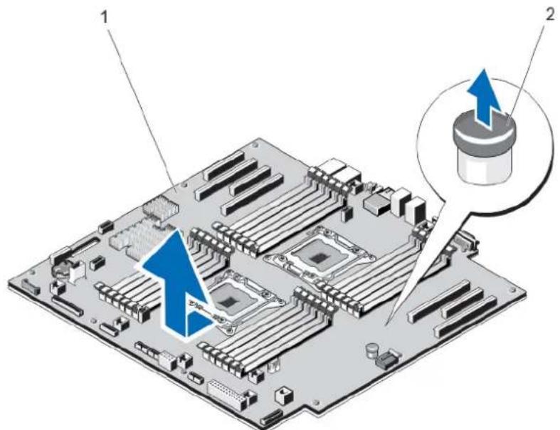 DELL 17154738.2-4 - Retrait de la carte système - 4
