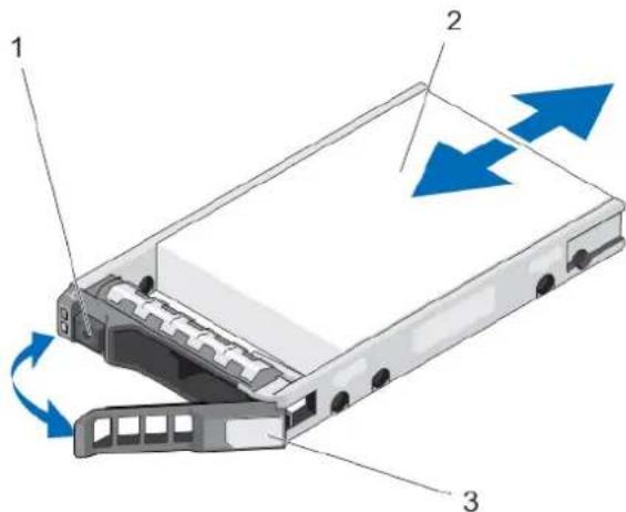 DELL 17154738.2-4 - Retrait d'un disque dur remplaçable à chaud - 3