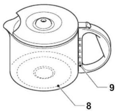 Technical diagram of a watermelon-shaped container with labeled parts 8 and 9