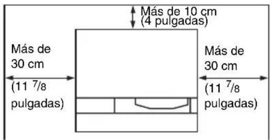 Más de 10 cm (4 pulgadas) Más de 30 cm (11 7/8 pulgadas) Más de 30 cm (11 7/8 pulgadas)