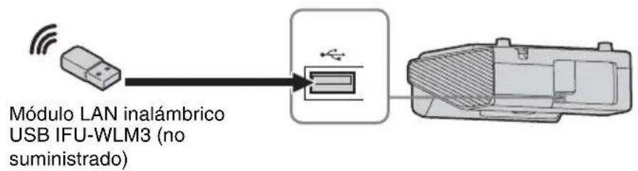 Módulo LAN inalámbrico USB IFU-WLM3 (no suministrado)
