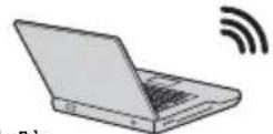 SONY VPL-SW630 - USB 接口 (A 型) ( ) - 3