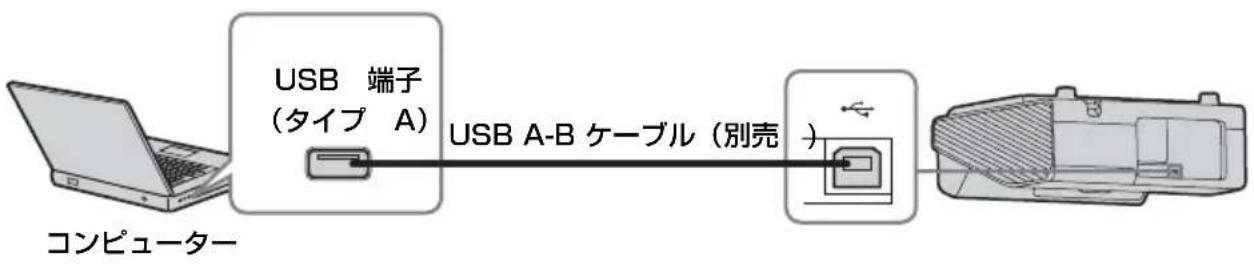 SONY VPL-SW630 - USB 端子(タイプ B)( ) - 1