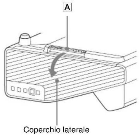 A Coperchio laterale