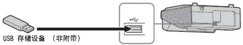 SONY VPL-SW630 - USB 接口 (A 型) - 1