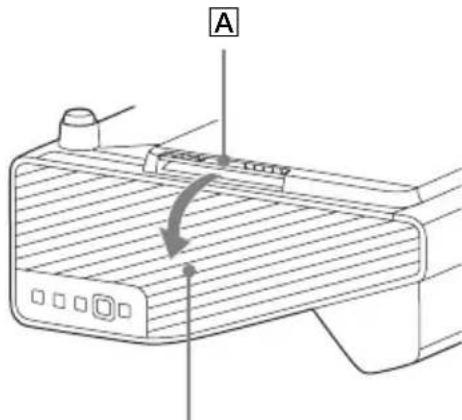 SONY VPL-SW630 - Aprire il coperchio laterale - 1