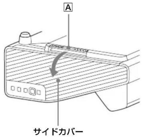 A サイドカバー