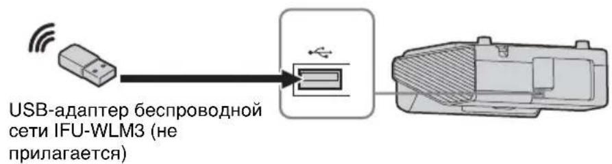 USB-адаптер беспроводной сети IFU-WLM3 (не прилагается)