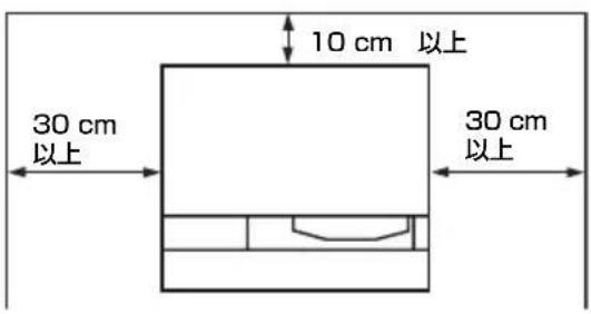 10 cm 以上 30 cm 以上 30 cm 以上