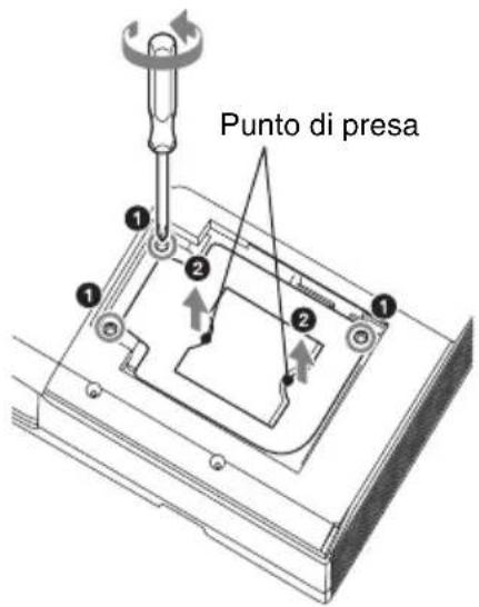 Punto di presa