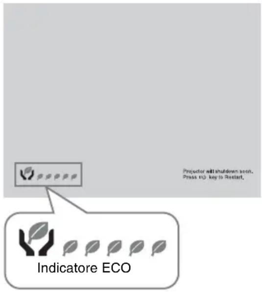 SONY VPL-SX630 - Indicatore ECO - 1