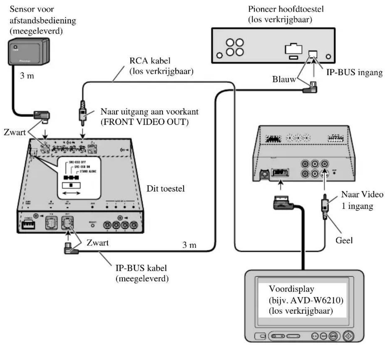 PIONEER GEX-P5700TVP - Bij gebruik van dit toestel in de "SRC : OSD ON" stand - 1