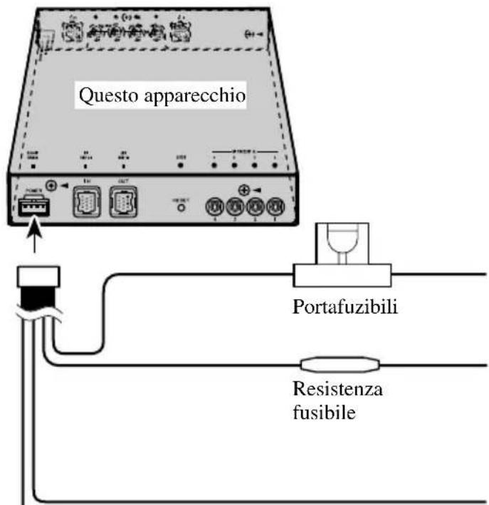Questo apparecchio Portafuzibili Resistenza fusibile
