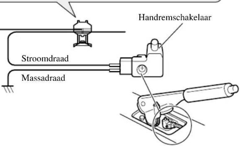 Handremschakelaar Stroomdraad Massadraad