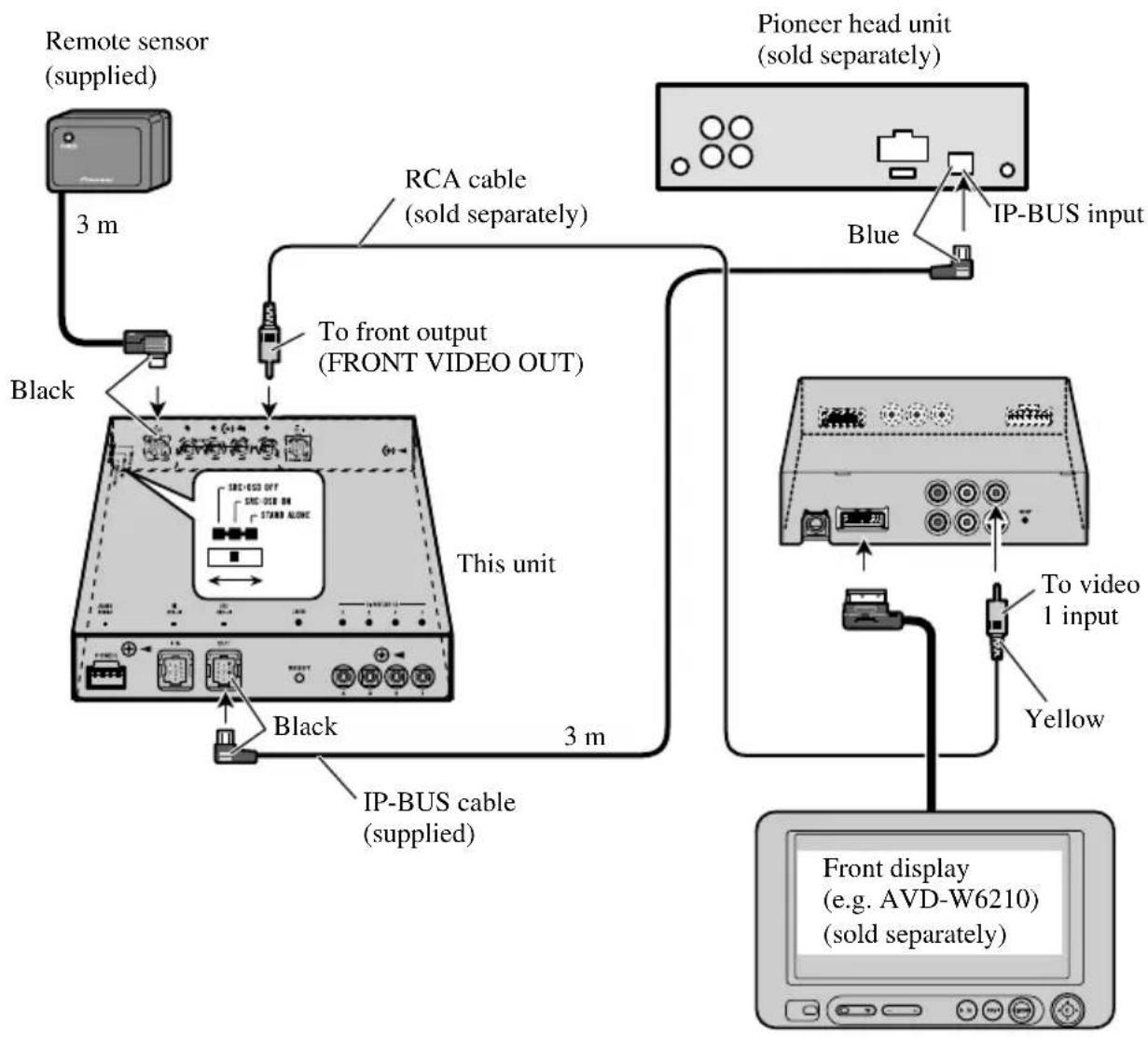 PIONEER GEX-P5700TVP - When using this unit as "SRC : OSD ON" mode - 1