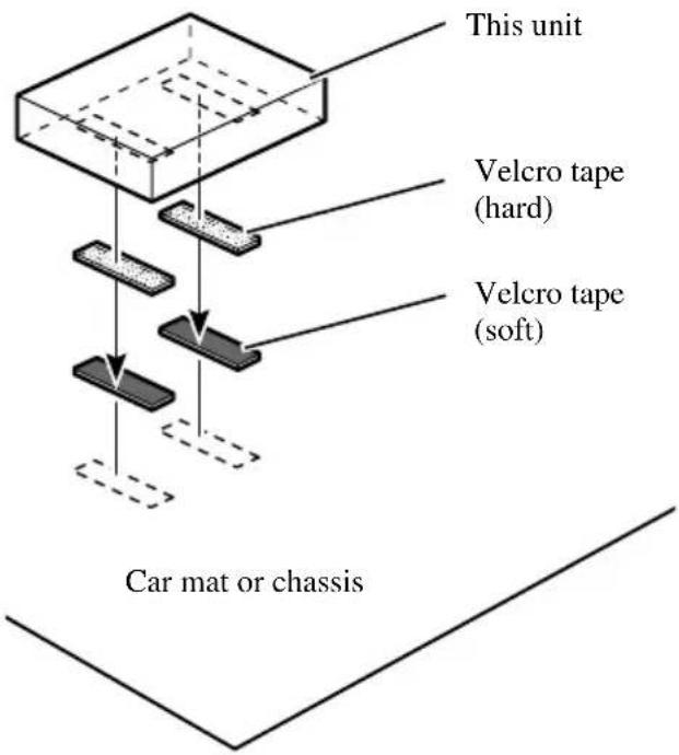 This unit Velcro tape (hard) Velcro tape (soft) Car mat or chassis