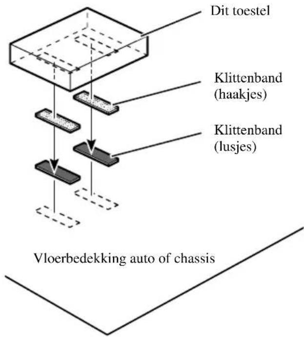 Dit toestel Klittenband (haakjes) Klittenband (lusjes) Vloerbedekking auto of chassis