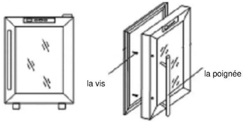 la vis la poignée