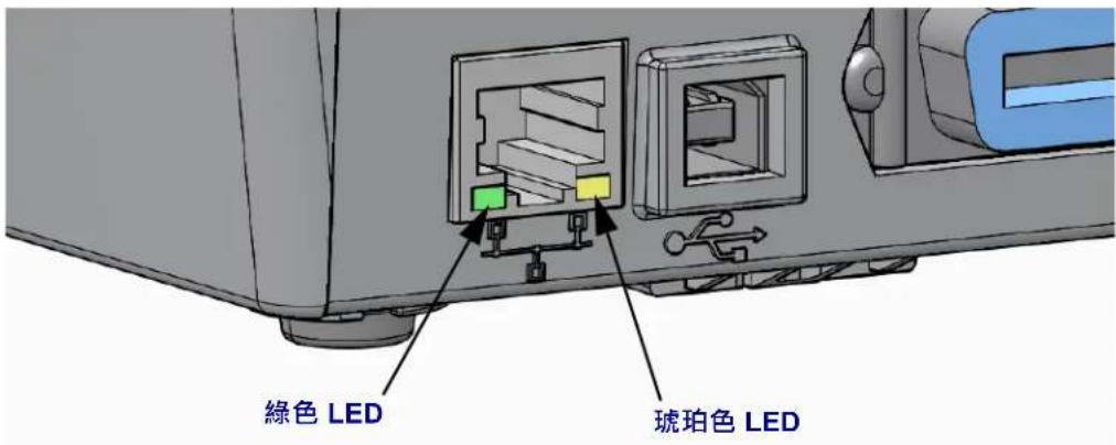 綠色 LED 琥珀色 LED