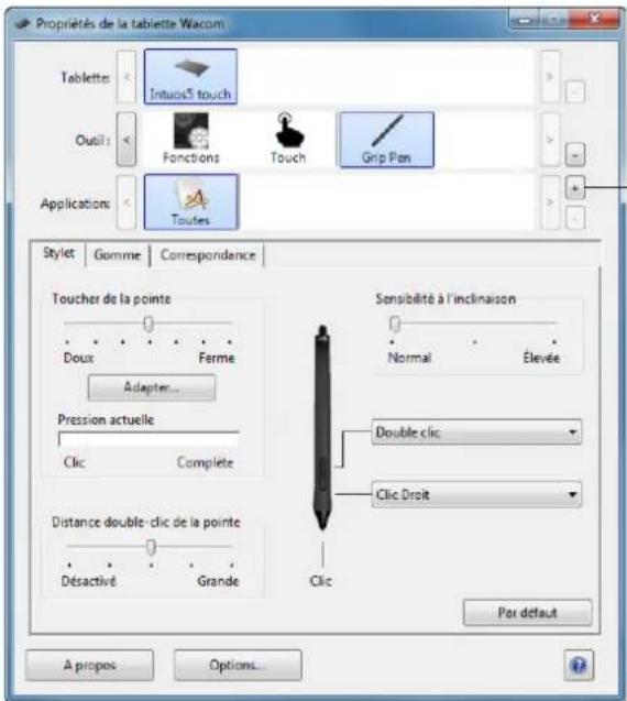 Propriétés de la tablette Wacom Tablettes: Intuoc5 touch Outil: Fonctions Touch Grip Pen Applications: Toutes Stylet Gomme Correspondence Toucher de la pointe Doux Ferme Adapter... Pression actuelle Clic Complete Distance double-clic de la pointe Désactivé Grande Clic Sensibilité à l'inclinaison Normal Élevée Double clic Clic Droit Par défaut A propos Options...