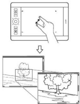 WACOM 5 Touch Medium - Conseils : - 3