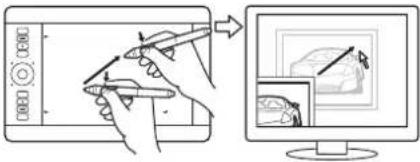 WACOM 5 Touch Medium - NOM DE LA FONCTION DESCRIPTION - 5
