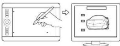 WACOM 5 Touch Medium - CONFIGURATION DE L'INTUOS5 - 9