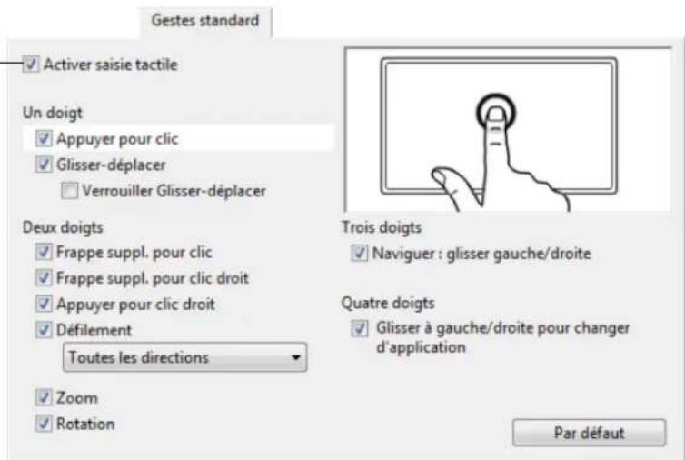 Gestes standard Activer saisie tactile Un doigt Appuyer pour clic Glisser-déplacer Verrouiller Glisser-déplacer Deux doigts Frappe suppl. pour clic Frappe suppl. pour clic droit Appuyer pour clic droit Défilement Toutes les directions Zoom Rotation Trois doigts Naviguer : glisser gauche/droite Quatre doigts Glisser à gauche/droite pour changer d'application Par défaut