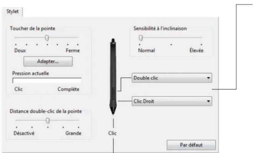 Stylet Toucher de la pointe Doux Ferme Adapter... Pression actuelle Clic Complète Distance double-clic de la pointe Désactivé Grande Sensibilité à l'inclinaison Normal Élevée Double clic Clic Droit Clic Par défaut
