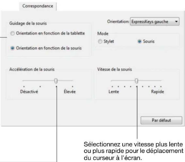 Correspondance Guidage de la souris Orientation en fonction de la tablette Orientation en fonction de la souris Orientation: ExpressKeys gauche Mode Stylet Souris Accélération de la souris Désactivé Élevée Vitesse de la souris Lente Rapide Par défaut Sélectionnez une vitesse plus lente ou plus rapide pour le déplacement du curseur à l'écran.