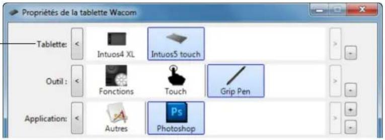 Propriétés de la tablette Wacom Tablette: < Intuos4 XL Intuos5 touch Outil: < Fonctions Touch Grip Pen Application: < Autres Photoshop