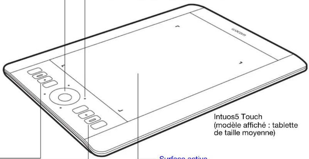 Intuos5 Touch (modèle affiché : tablette de taille moyenne) Surface active