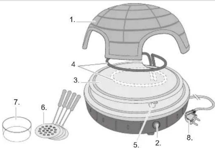 Labeled diagram of a portable electric stove with numbered parts including a dome-shaped top, coiled heater, and power plug.
