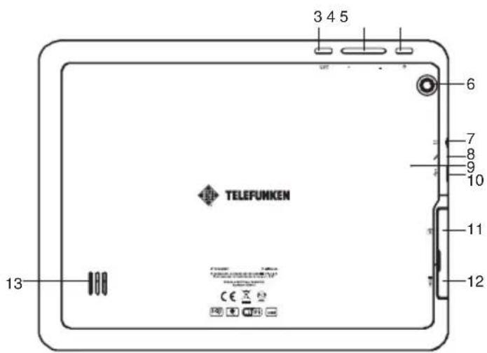 3 4 5 6 7 8 9 10 11 12 13 TELEFUMKEN