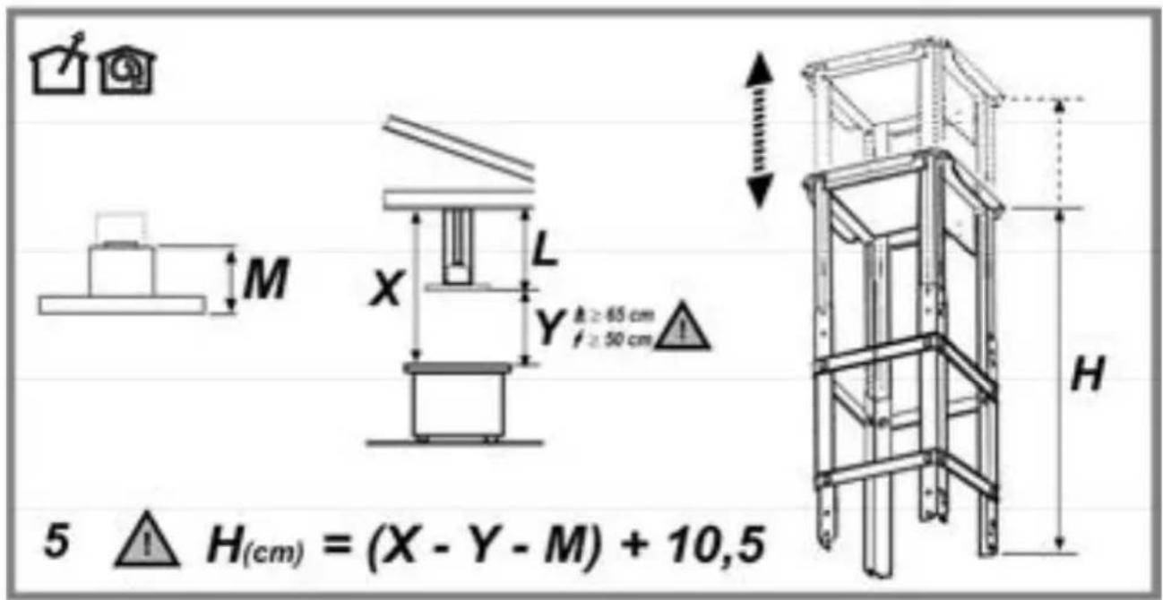 M X L Y ≥ 65 cm ≥ 50 cm H 5 ⚠ H(cm) = (X - Y - M) + 10,5