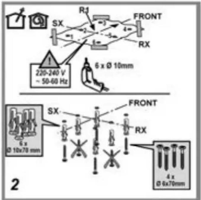RJ FRONT SX 1 2 3 4 5 RX 6 x Ø 10mm 220-240 V ~ 50-60 Hz SXX FRONT SX RX 6 x Ø 10x78 mm 4 x Ø 6x70mm 2