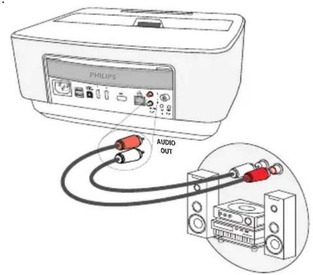 PHILIPS AUDIO OUT