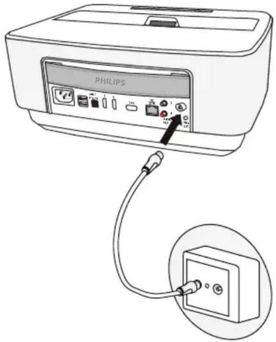 PHILIPS