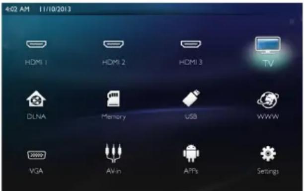 4:02 AM 11/10/2013 HDMI 1 HDMI 2 HDMI 3 TV DLNA Memory USB WWW VGA AVin APPs Settings