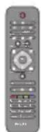 PHILIPS Screeneo HDP1550TV - Contenu de l'emballage - 2