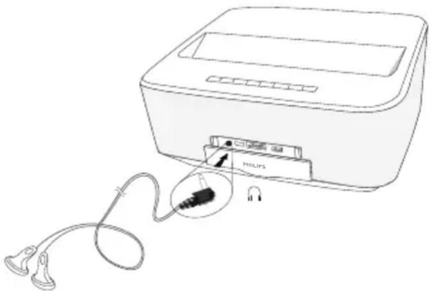 PHILIPS Screeneo HDP1550TV - Branchement des écouteurs - 1