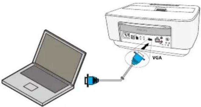 PHILIPS Screeneo HDP1550TV - Remarque - 2