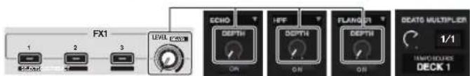 FX1 1 2 3 ECHO DEPTH OFF HFF DEPTH FLANGE DEPTH OFF DEATS MULTIPLIER 1/1 HAND-DOCK DECK 1
