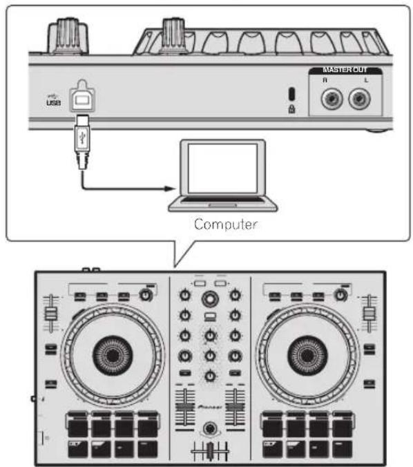 MACHINE OUT R L USB Computer