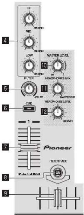HI MAXIN MID MAXIN LOW MAXIN MASTER LEVEL 10 0 FILTER HEADPHONES MIX HPLPF MASTERQUE CUE HEADPHONES LEVEL 12 MAXIN Pioneer FILTER FADE ON 4 5 6 7 8 9